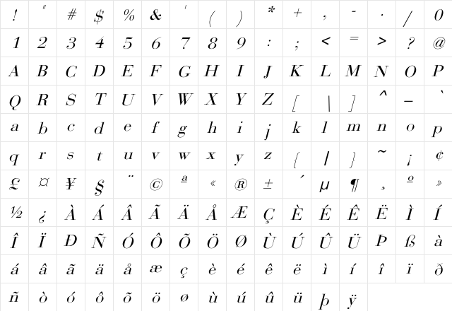 Bodoni Italic  glyph index
