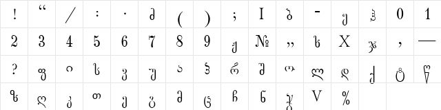 Gogebashvili-ITV Regular  glyph index