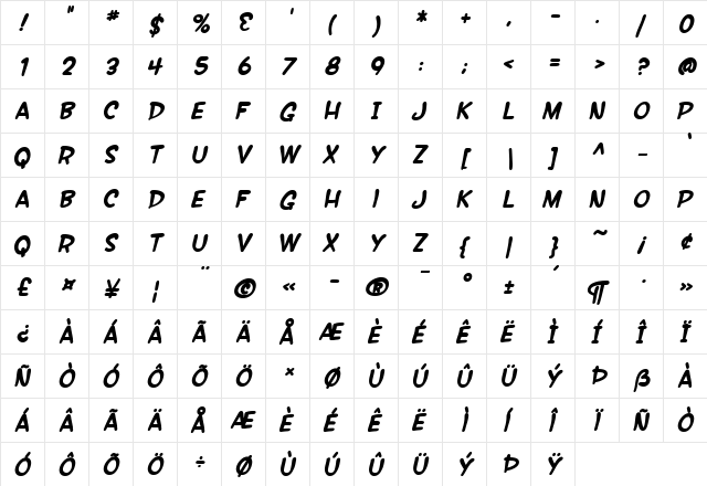 SF Wonder Comic Bold Italic  glyph index