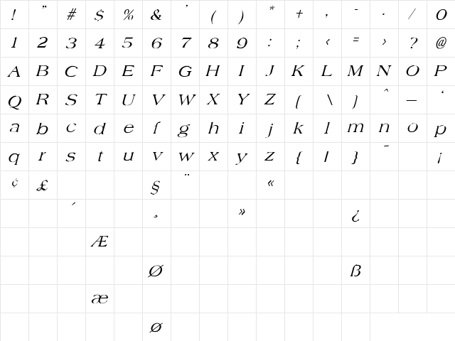 No More 4 Italic  glyph index