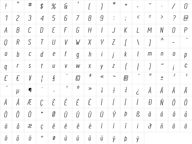 Cynapse Pro Italic  glyph index