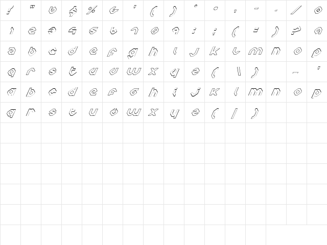 Charlie's Angles Italic Outline Italic Outline  glyph index