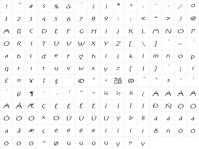 Rx-OneFive Regular  glyph index