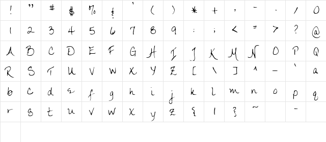Nicole Regular  glyph index