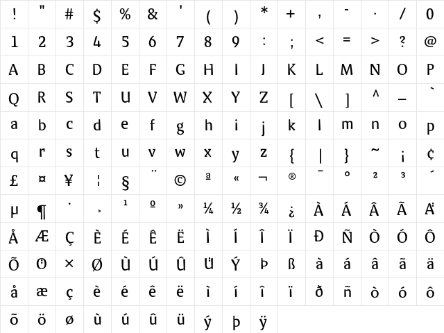 KeuleSemiSerifEF Regular  glyph index