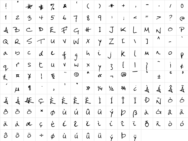 FG Simon Regular  glyph index