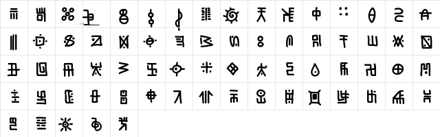 JungleSlang Medium  glyph index