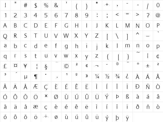 Praxis LT Light Regular  glyph index