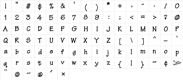 ThreadFun Bold  glyph index