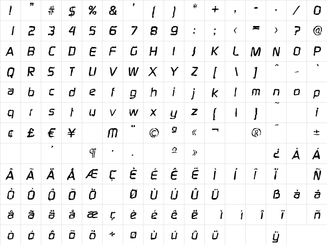 RandyBeckerRandom BoldItalic  glyph index