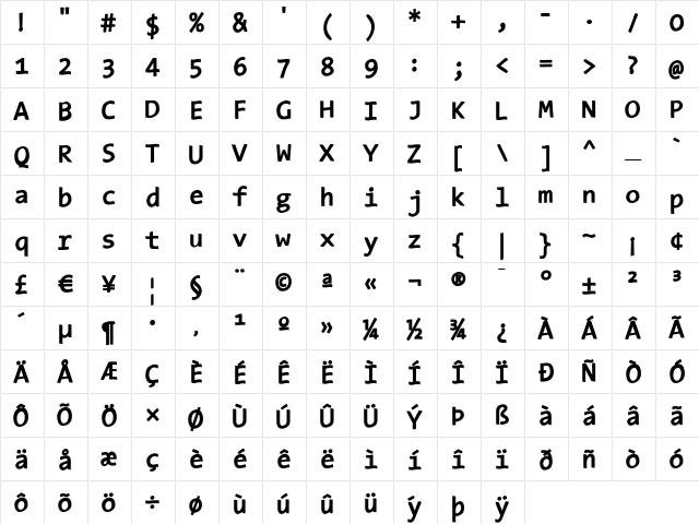 TypeWritersSubstitute-Black Regular  glyph index