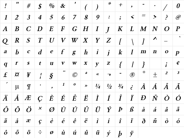 URWGaramondTDem Oblique  glyph index
