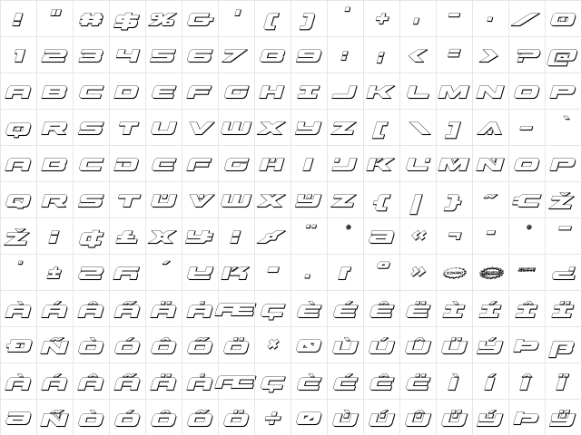 Predataur 3D Italic Italic  glyph index