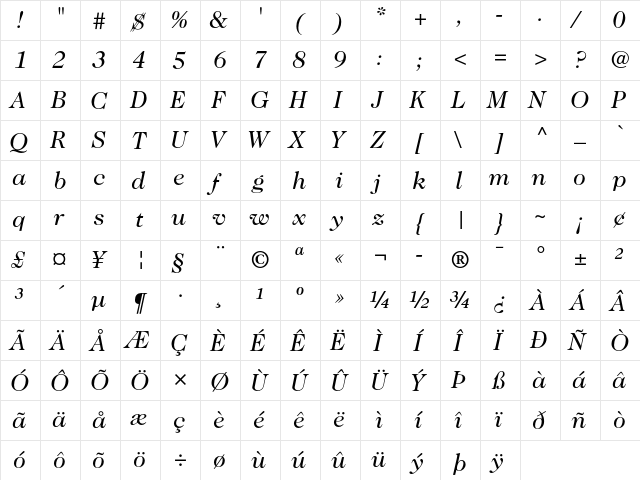 ITC Caslon 224 Book Italic  glyph index