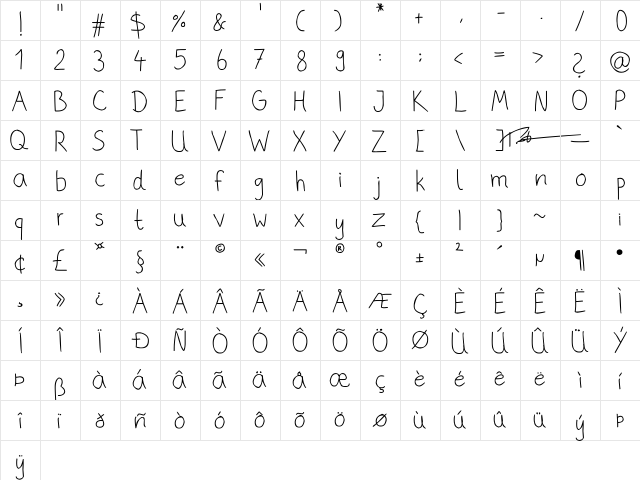 phitradesign Handwritten Thin Regular  glyph index