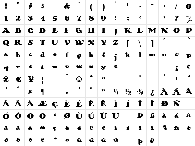 Zinzinnati Itc Regular  glyph index