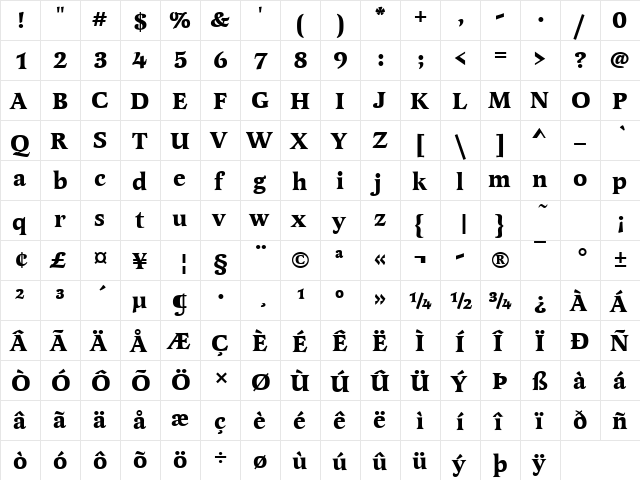 Latienne Becker Bold  glyph index