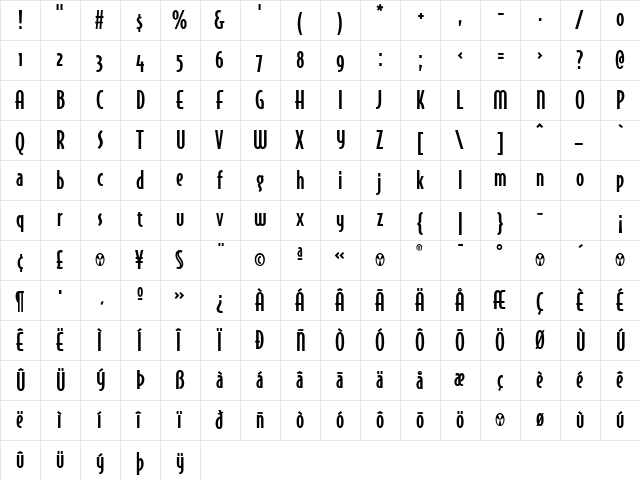BodegaSansMediumOldstyle Regular  glyph index