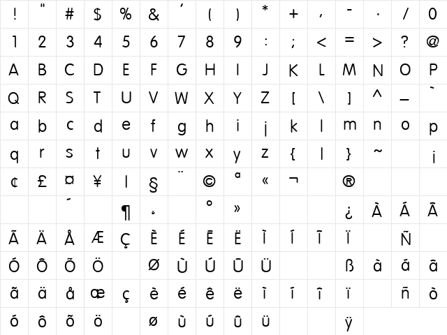 Lemons 17 Regular  glyph index