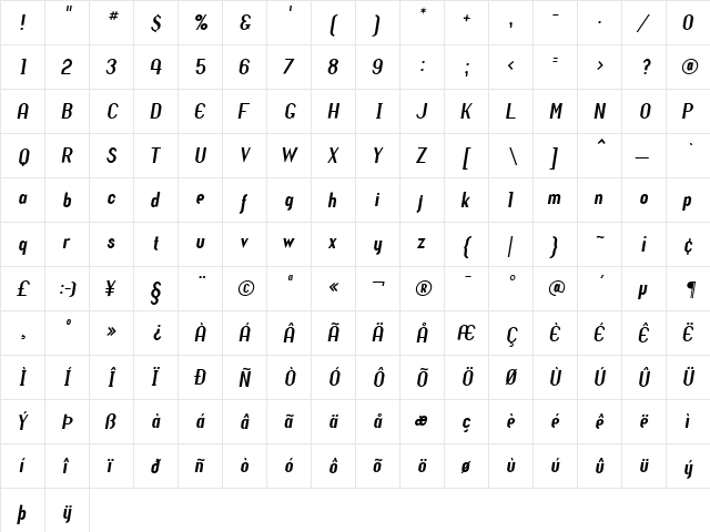 Revival Medium Italic  glyph index