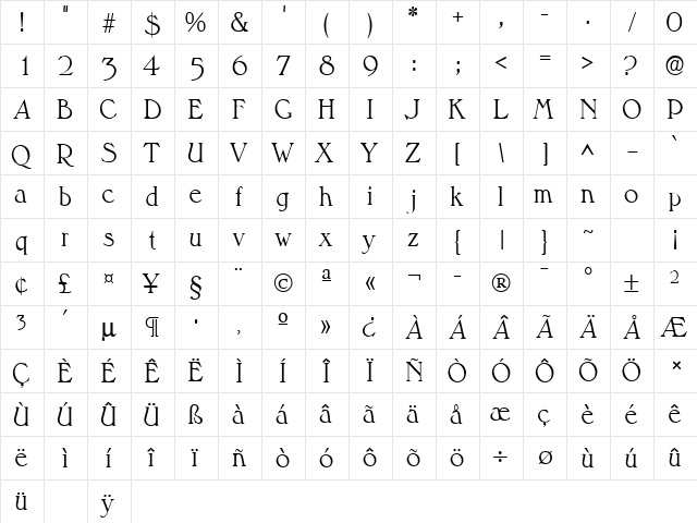 ValitLightSSK Regular  glyph index