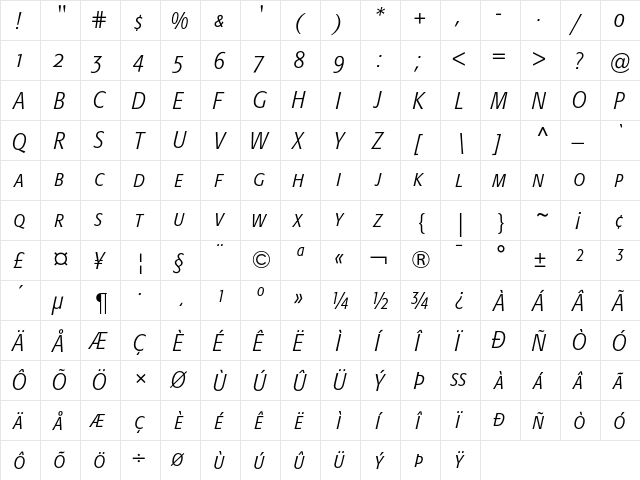 Formata Light Condensed Italic Small Caps & Oldstyle Figures  glyph index