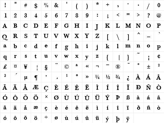 Baskerville T Regular  glyph index
