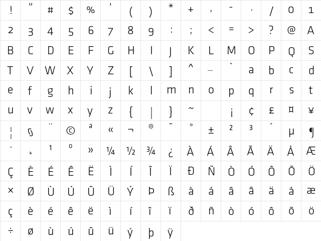 Klavika Light Light  glyph index