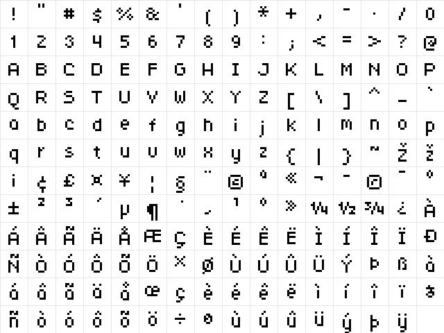 FFF Minitower Regular  glyph index