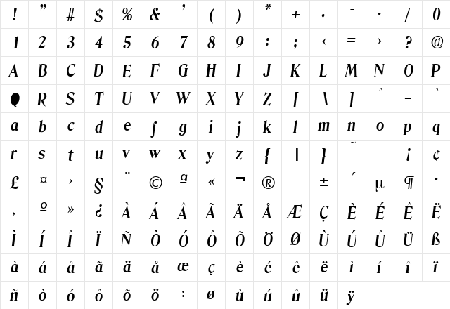 Denver-Serial BoldItalic  glyph index