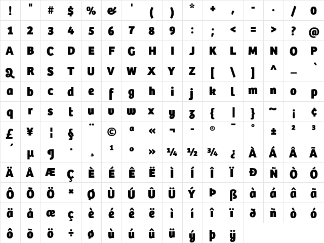 Bree ExtraBold  glyph index