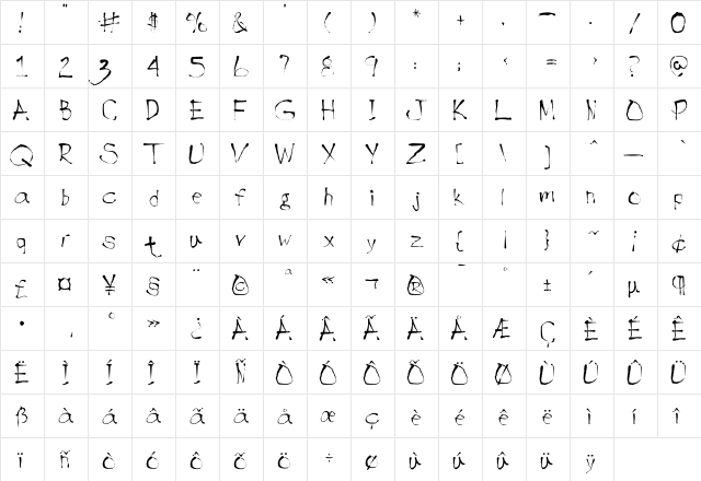 Handwrite Inkblot  glyph index
