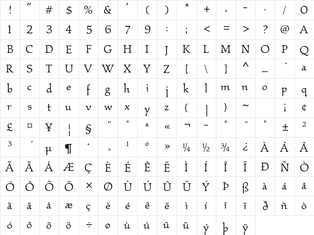 Kallos ITC Std Book  glyph index