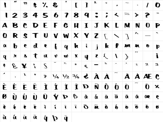 Vision Regular  glyph index