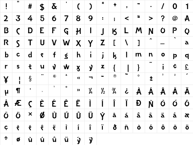 Ebony Regular  glyph index