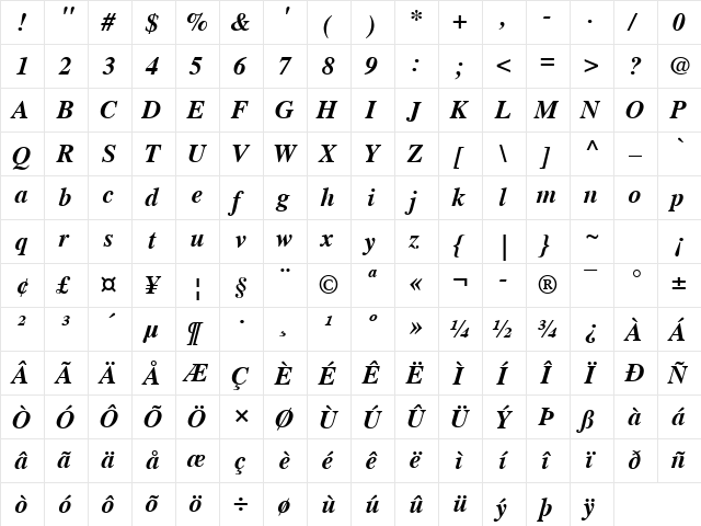 Times Bold Italic  glyph index