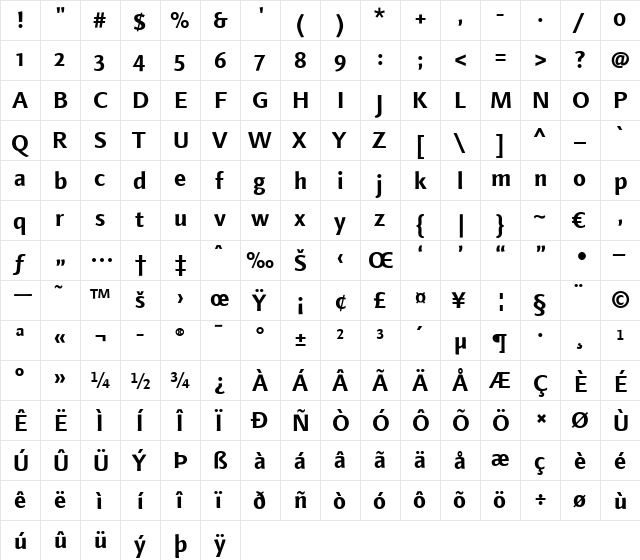 LTFinnegan OsF Regular Bold  glyph index