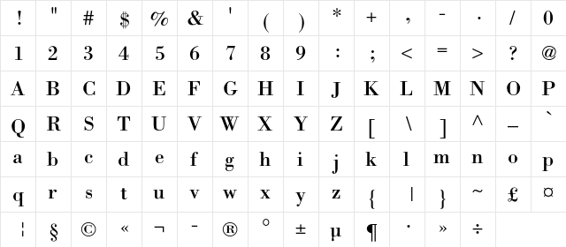 BorjomiC Regular  glyph index
