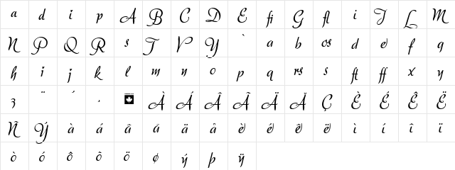 Adore Alt Regular  glyph index