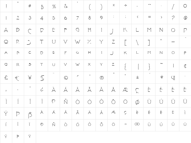 P22FLLWTerracotta Regular  glyph index