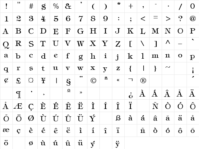 Tiffey Normal  glyph index