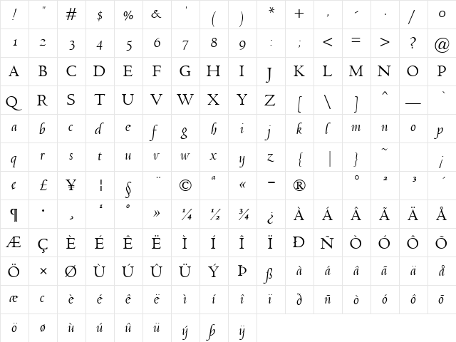 Jenson Classico Italic  glyph index