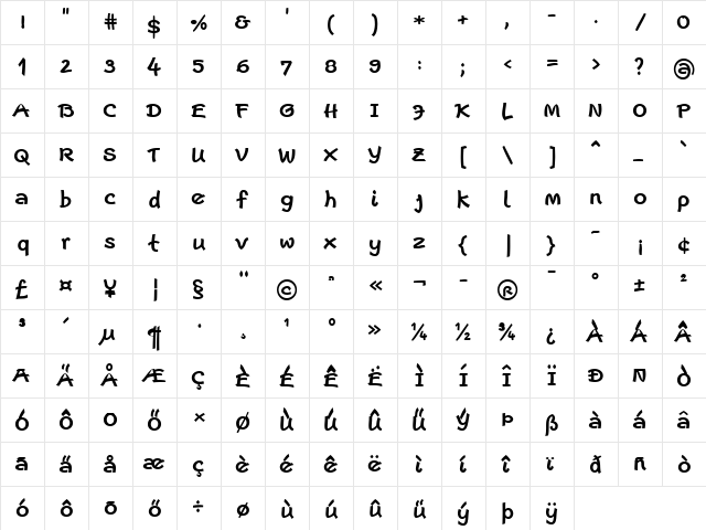 Escript LT Regular Bold  glyph index