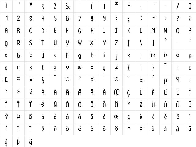 FZ BASIC 47 COND Normal  glyph index