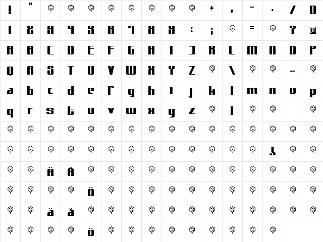muttprutt Regular  glyph index
