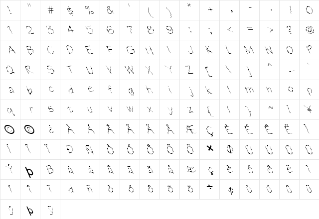 FZ HAND 1 WAVEY LEFTY Normal  glyph index