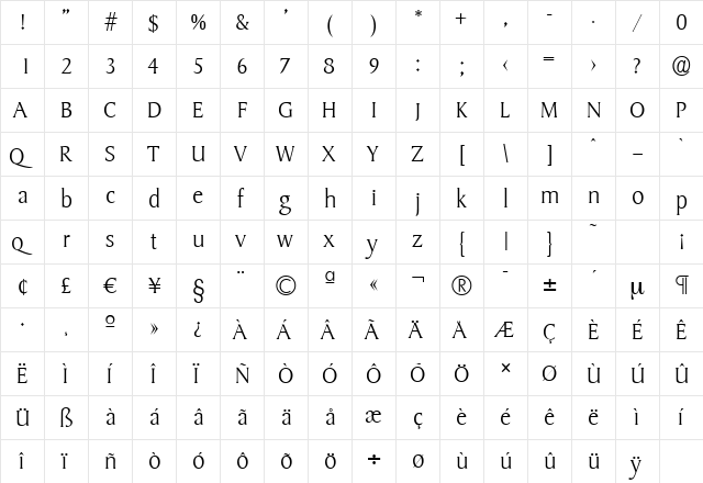 SydneySerial-Xlight Regular  glyph index