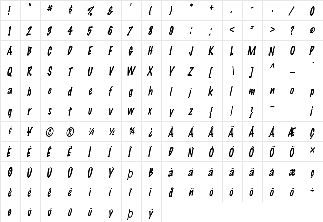 Marker-Condensed Italic  glyph index