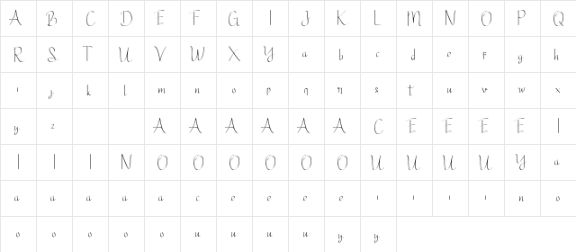 Ginger Spicedemo Regular  glyph index