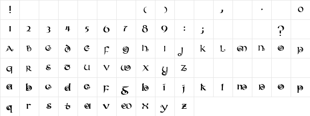 Astra Sine Regular  glyph index